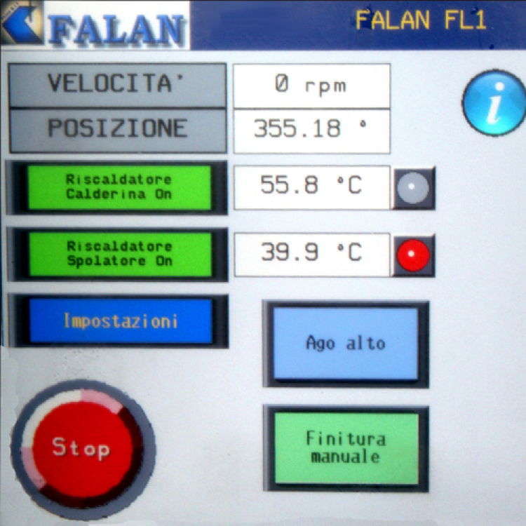 FALAN